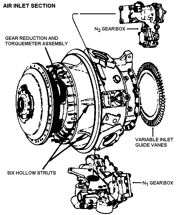 Drawing: Air Inlet Section