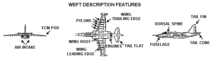 Drawing: WEFT Description Features