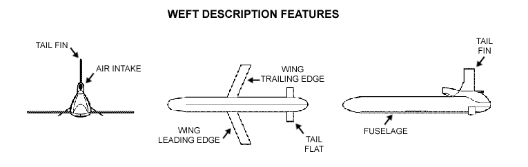 WEFT Descripton Features